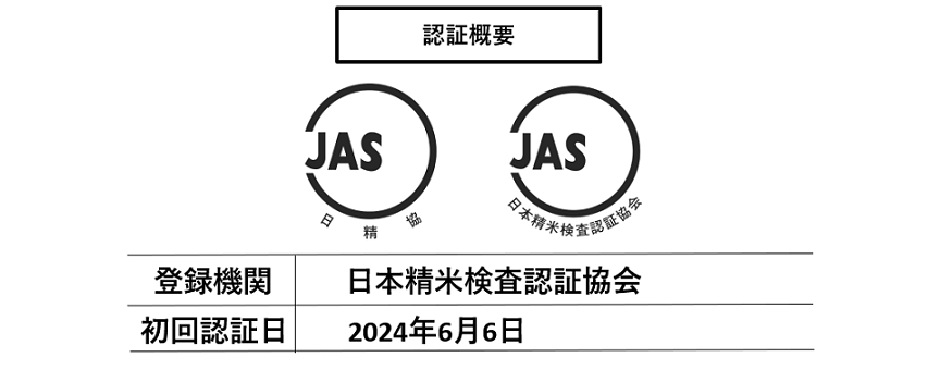 米穀事業