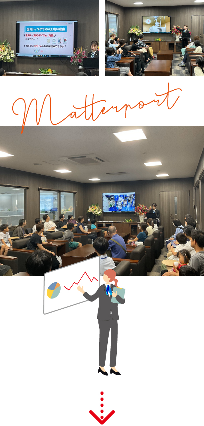 マーターポート