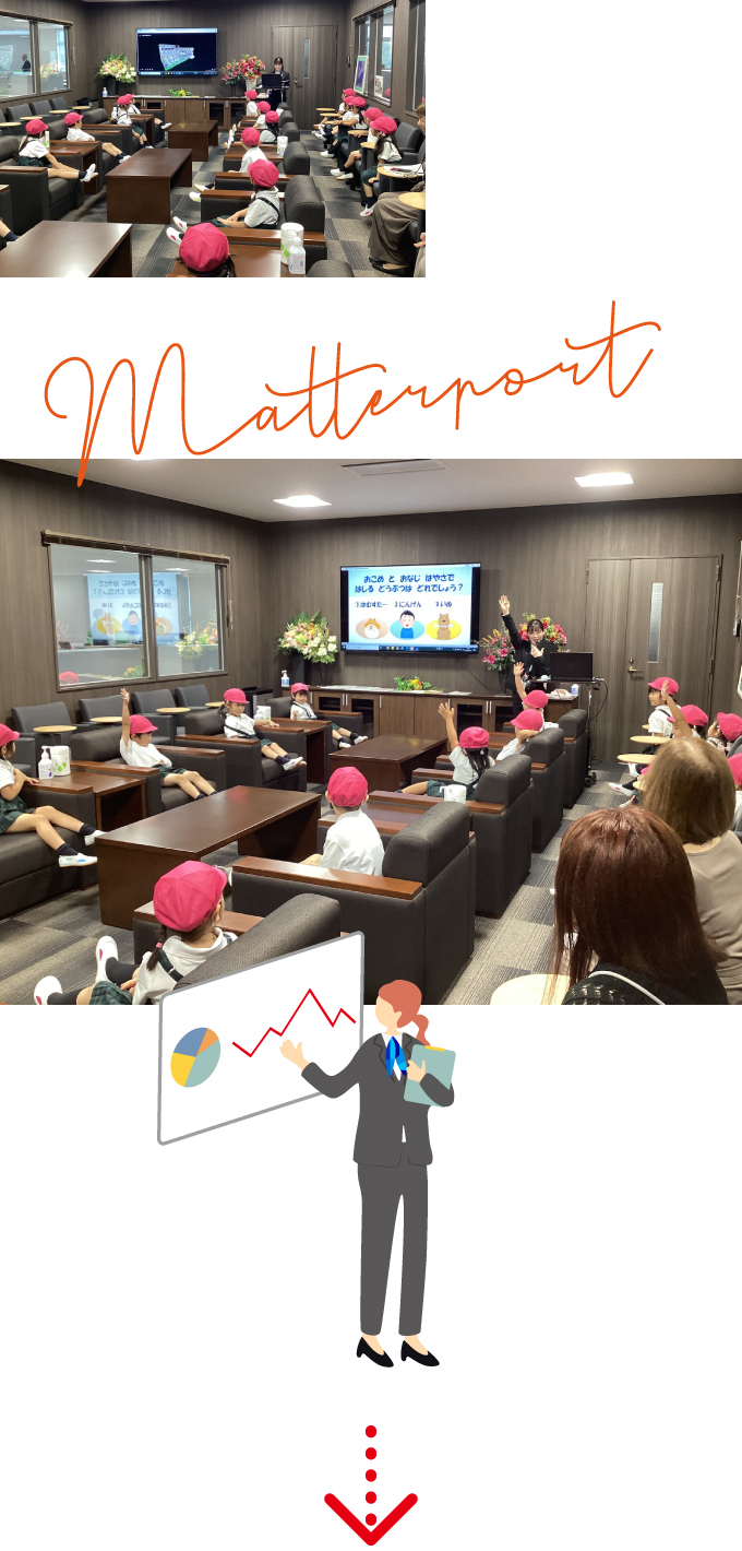 マーターポート