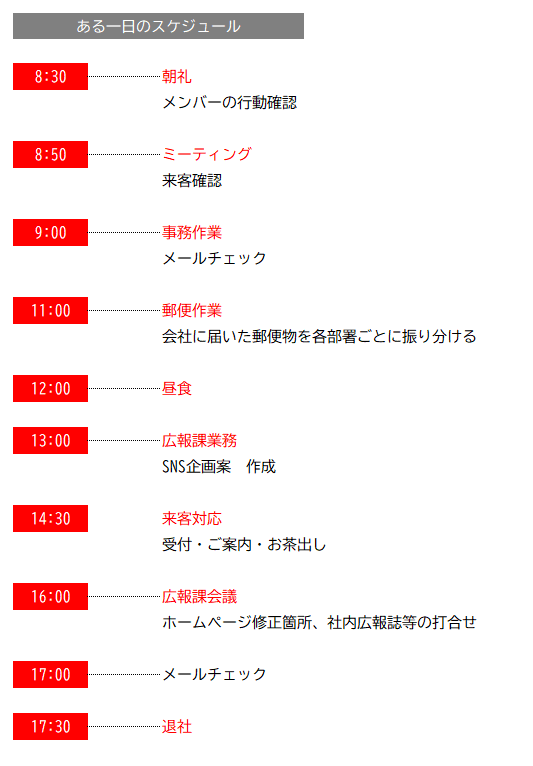 先輩たちの声