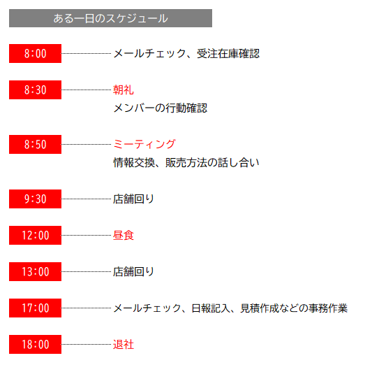 先輩たちの声