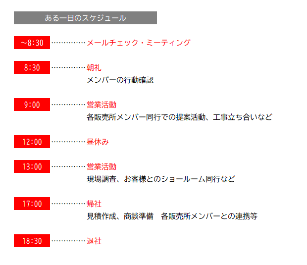 先輩たちの声